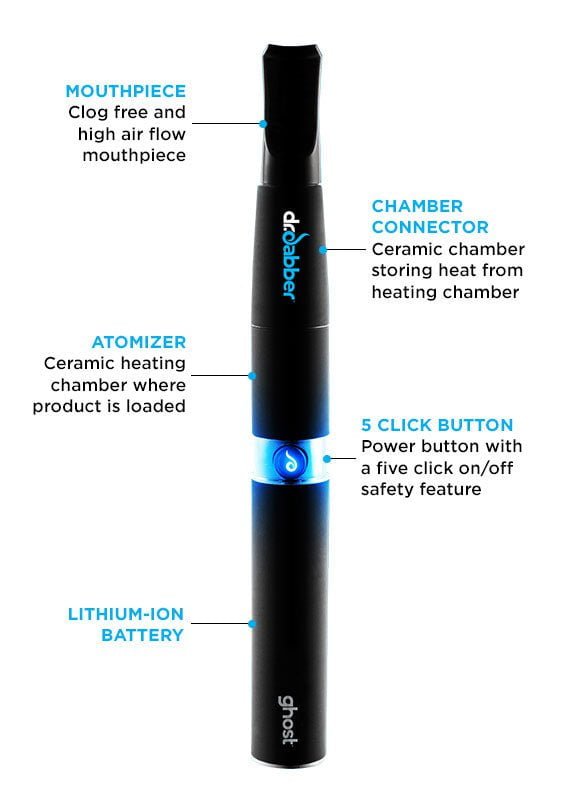 Dr. Dabber Ghost