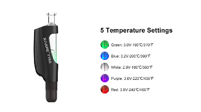 XVAPE FYRA *Black*