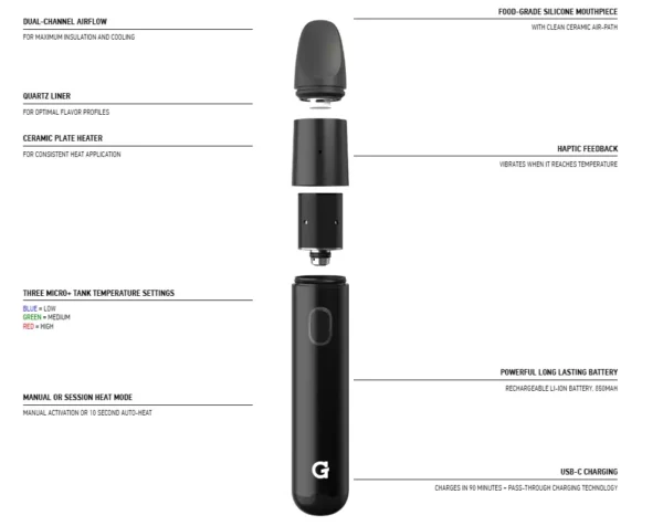 IMG_2735.webp G Pen Micro Plus Vaporizer