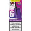 IVG SAVR bundle
